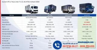 Đánh Giá, So Sánh Xe Tải 7 Tấn 2026: Foton Aumark S70 vs Thaco Linker T2-12 vs JAC N750 vs Dothanh IZ650 – Vua Tải Trọng, Giá Tốt Nhất