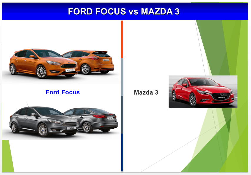 Nên mua xe Focus 2017 hay Mazda 3 mới 2017 9