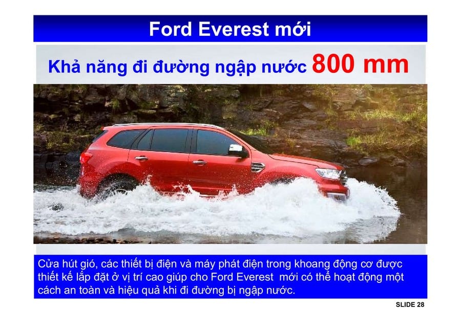 Xe Ford Everest 2019 mới 89