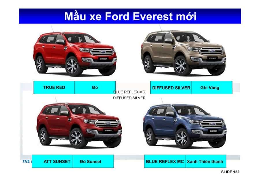 Bảng màu xe Ford Everest 2018 5