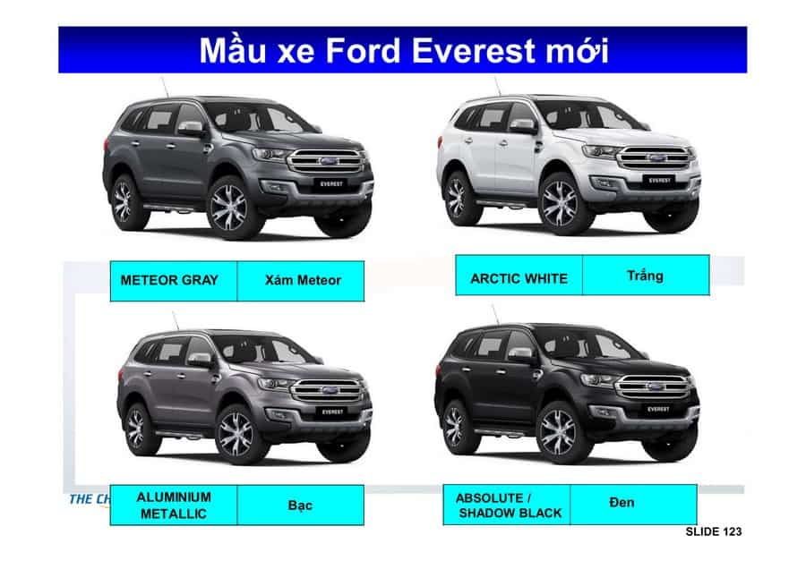 Bảng màu xe Ford Everest 2018 6