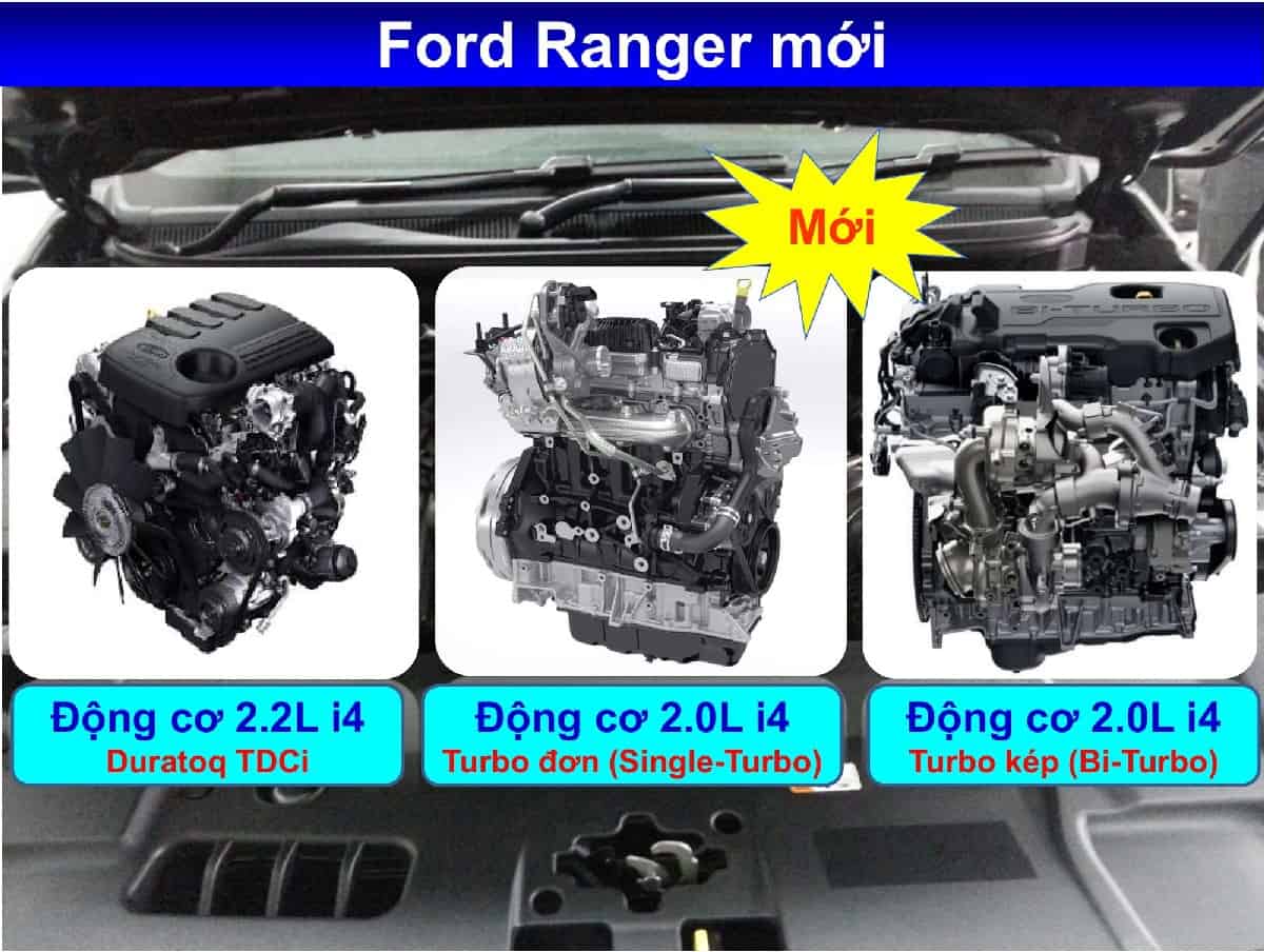 Xe Ford Ranger Wildtrack 2.0L 4x4 AT 2 cầu 23