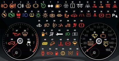 Đèn Cảnh Báo trên Taplo cần số xe Ford có ý nghĩa và nguy hiểm không ? 6
