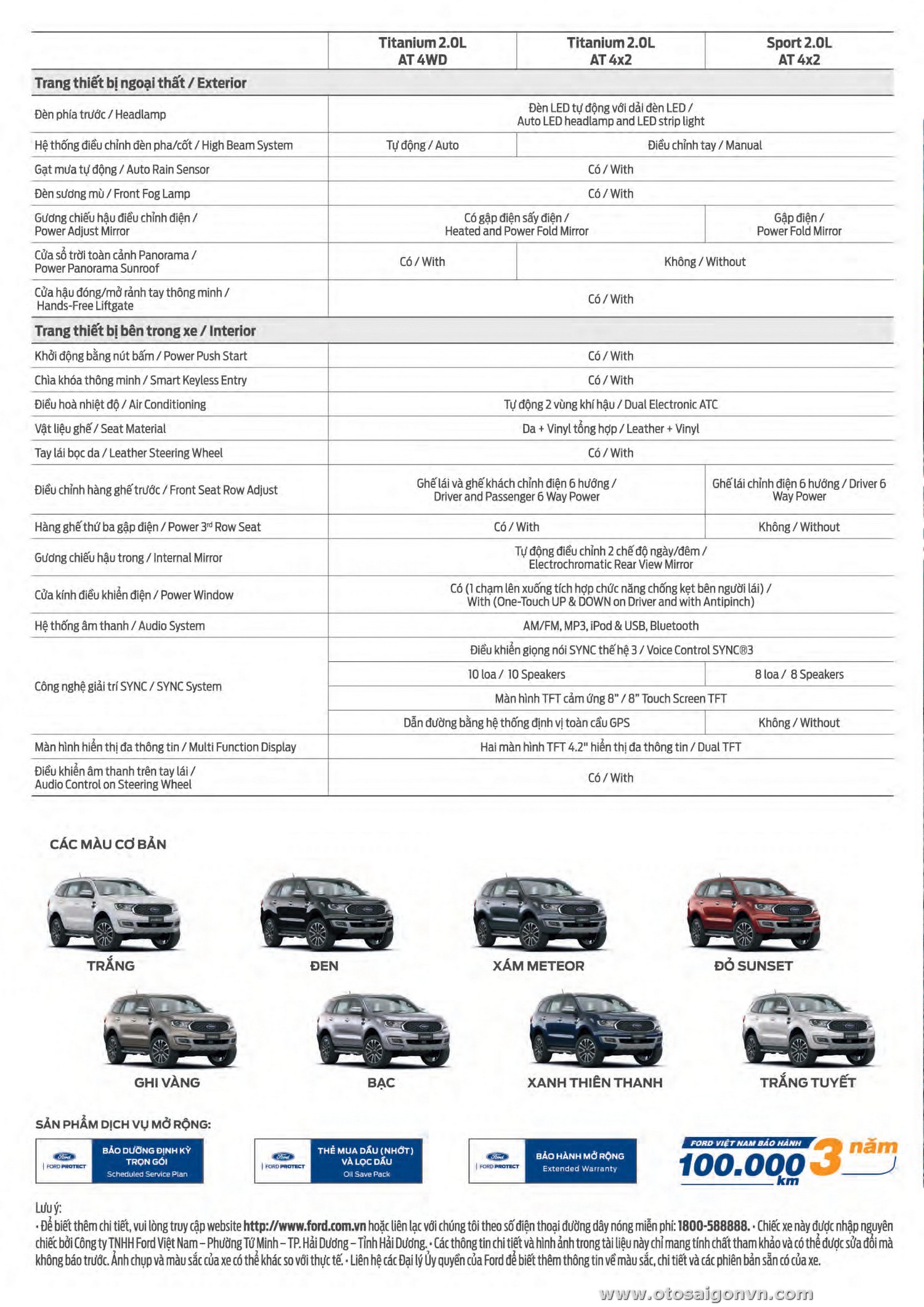 Xe Ford Everest 1 cầu số tự động 2022 Diesel 2.0L Turbo 4x2 AT, Thông số, Giá bán mới nhất 25